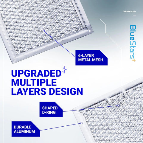 Beefy Heavy Duty Microwave Grease Filter Replacement 7.64 By 5.12 Inches, showing 6-layer metal mesh and shaped D-ring.