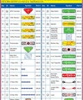Parts list for Electronics Exploration Kit With Over 200 STEM Projects, Full Color Project Manual, 42 Snap Modules, Safe Hands-On Learning