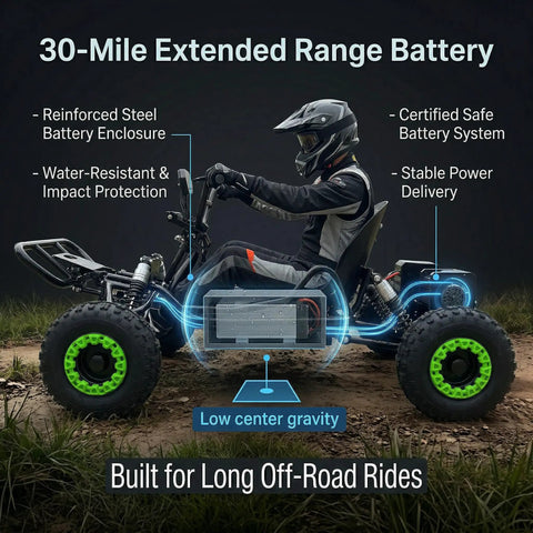 Side view of Electric Go Kart For Adults And Teens With Long Range Up To Thirty Miles Peak Two Thousand Five Hundred Watt Off Road Go Kart Beast