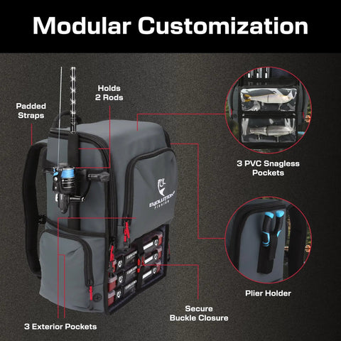 Diagram of Largemouth 3.0 Tackle Backpack with Patent Pending Modular Dividers, showcasing rod holder, Plier Holder, snagless pockets.