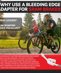 Cyclists on a trail with inset image of Bleeding Edge Adapter Tool For SRAM Brake Bleed Kit And DOT 5 1 Flow Caliper Fitting.
