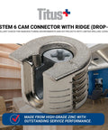 Pro Grade Zinc Cam Lock Connectors For 19mm Panels, Drop In Ridge System Six Hardware, Nickel Plated Furniture Fasteners close-up view.