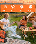Camping scene with Cordless Camping Fan With 20000mAh Battery, LED Light, friends enjoying breeze around table