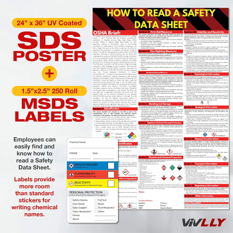 SDS poster and MSDS labels for safety data reading with OSHA guidelines, includes sticker examples with health hazards.