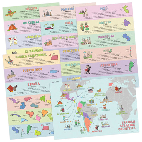 Five Poster Set Of Spanish Speaking Countries With Map For Classroom Learning 12 X 18 Inches Made In USA Great For K 12 Teachers And Students Covers Latin America Spain Puerto Rico And More, showing countries and colorful illustrations.