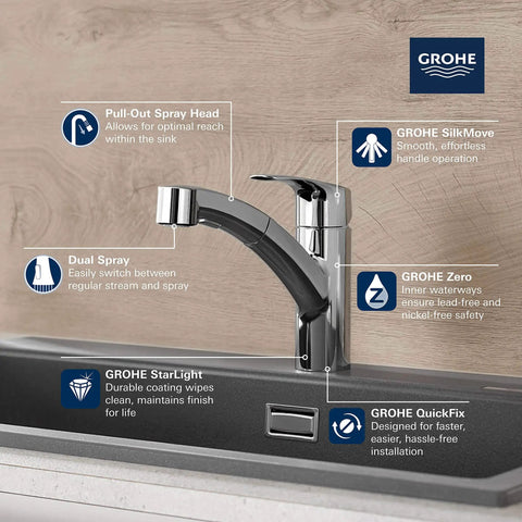 Illustration of Eurosmart Dual Spray Pull Out Kitchen Faucet With Sprayer 1.75 GPM Chrome Durable Stainless Finish High Arc Gooseneck