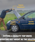 Man inspecting car in rain with issues labeled, suggesting Premium EPDM Serpentine Drive Belt 6PK2135 For Cars And SUVs replacement