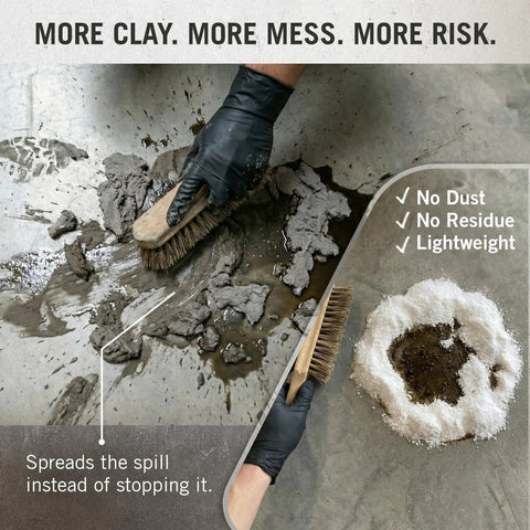 Heavy Duty Spill Clean Up Powder That Knocks Out Oil Grease And Hydraulic Liquid Instantly Binds Liquids Into Solid Granules For A No Sweat Sweeping Finish On Garage Or Workshop Floors One Cubic Foot Bag