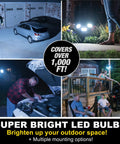 Solar powered outdoor flood light with motion sensor illuminating driveway, garden, car engine, and patio with super bright 108 COB LEDs.