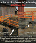 1500 Lb ATV UTV Tractor Trailer With Solid Steel Floor next to competing trailer with rubber mesh floor in farm setting