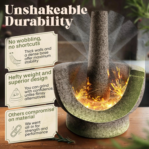 Unpolished Granite Mortar And Pestle Set One And A Half Cup Capacity Heavy Duty Stone Grinding Tool displaying sparks