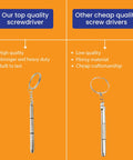 Comparison of Tiny Precision Screwdriver Set For Eyeglasses, Watches, Phones And Jewelry; quality vs. cheap version illustration