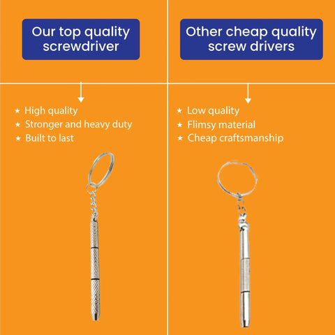 Comparison of Tiny Precision Screwdriver Set For Eyeglasses, Watches, Phones And Jewelry; quality vs. cheap version illustration