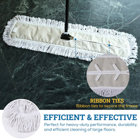 Kick Serious Dust Bunnies With This 36 Inch Industrial Cut End Dust Mop Refill featuring a blended yarn pad on a flat mop.