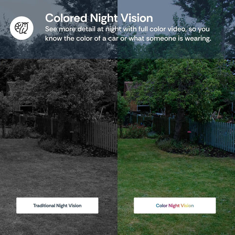 Split view of traditional night vision versus color night vision from 3MP 2K Window Camera with color details visible.