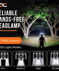 Ultra Bright USB C Headlamp With 1080 Lumens illuminating trees at night, showing dual beam functionality, IPX4 water resistance.