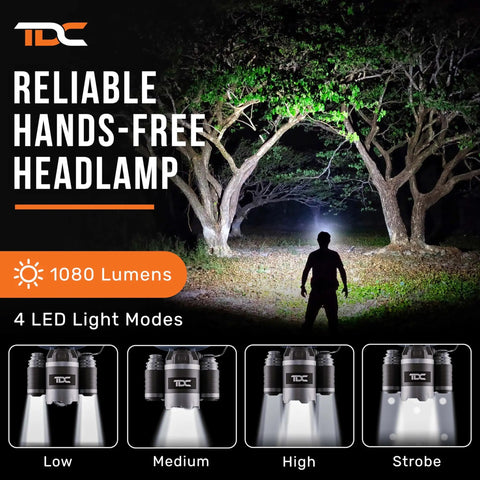 Ultra Bright USB C Headlamp With 1080 Lumens illuminating trees at night, showing dual beam functionality, IPX4 water resistance.