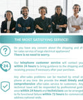 Customer service team ready to assist with after-sales service for large electrical appliances.