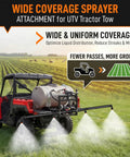 Wide Coverage Boom Sprayer Wand With Four Nozzles For Lawn Big Yard And Farm Use Brass Fittings ATV UTV Tow Behind Sprayer Kit