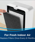 Pet Pro Filter Pack For Air Purifier Compatible With Air320, Genuine Replacement Filters in air purifier installation