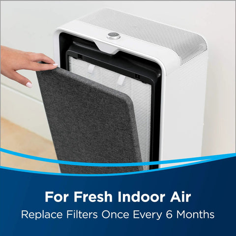 Pet Pro Filter Pack For Air Purifier Compatible With Air320, Genuine Replacement Filters in air purifier installation