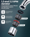 Two-Handle Chrome 4-Inch Centerset Bathroom Faucet With Drain Assembly And Supply Hoses aerator components displayed