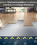 Heavy Duty Three In One Floor Underlayment Roll, 200 Square Feet, 3 Mm Thick Epe Foam with silver foil vapor barrier under hardwood floor.