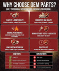 Infographic explaining benefits of OEM parts: fit, quality, performance, testing, risk, durability compared to generic parts.