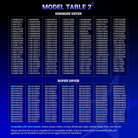 Model table for Kenmore and Roper dryers showing compatible series and part numbers for upgraded dryer heating element.