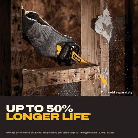 Person using Bi Metal Reciprocating Saw Blades Kit, 10 Piece Set, 6 to 9 Inch, With Durable Case on wooden beam