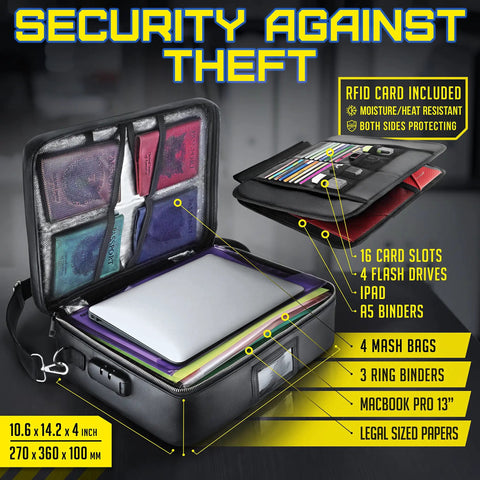 Fireproof Document Bag With Lock For Papers And Gadgets, Water Resistant, open view showing organized features and compartments.