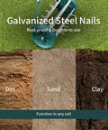 Rolling Lawn Aerator 18 Inch Rotary Push Tine Spike Soil Aerator showing galvanized steel nails above grass and soil types.