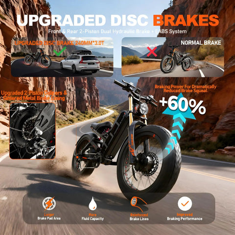 Heavy Duty 5600W Dual Motor Electric Bike For Adults 60V 80Ah Long Range Battery Up To 250 Miles 26X4 Fat Tire Full Suspension Ebike showcasing upgraded 2-piston hydraulic brakes.