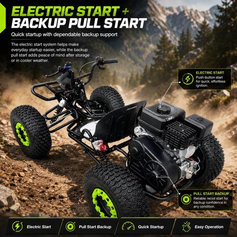 Super Slick 212cc Gas Powered Off-Road Go Kart For Teens And Adults That Hits 35 MPH With A Mighty 7.5 HP Engine showing electric and pull start features.