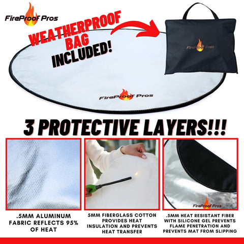 36 Inch Fire Pit Protector For Deck Or Patio Thick 6mm Heat Resistant Mat With Triple Layer Design shown with protective bag
