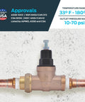 3/4 in EB45 single-union pressure regulating valve on copper pipe, bronze body, black top adjustment cap.