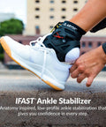 Ifast Ankle Brace Ankle Stabilizer For Men And Women With Left Or Right Foot Support, shown on left foot with white sneaker.
