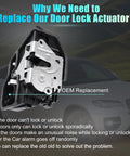 Premium Rear Right Power Door Lock Actuator For Bmw E60 E65 7 Series 5 Series M5 M6 No Sweat Door Latch Motor Replacement close-up view.