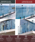 Comparison of tempered and laminated glass railings showing safety and durability features for Six Panel Ready To Roll Glass Deck Railing Kit With No Stress Install And Built Tough Laminated Safety Panels For A Clean Modern Outdoor Patio Fence Upgrade.