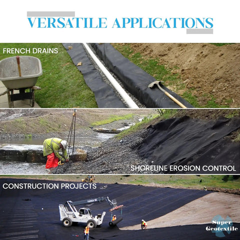 Heavy Duty 6 Oz Geotextile Fabric For Landscaping And Drainage Projects Non Woven Underlayment And Erosion Control For French Drains Construction Jobs That Get It Done Tough As Nails With Easy Cut Fit Roll 3X50 used in various landscaping applications.