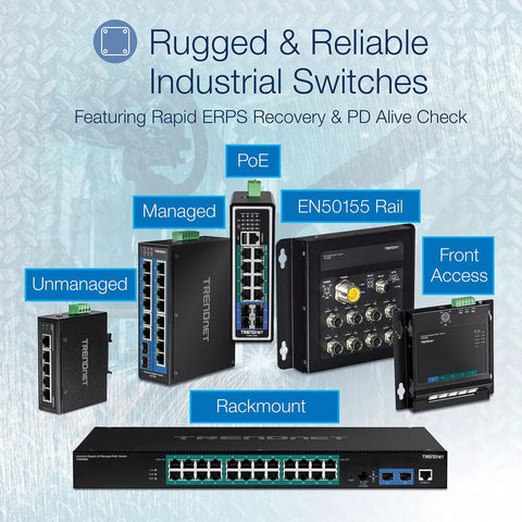 Image showing various rugged industrial switches including managed, unmanaged, PoE, rackmount models; labeled for rugged reliability.