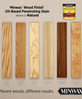 Straight Up Premium Natural Wood Stain For Interior Furniture Cabinets And Doors Quick Drying Formula Enhances Real Grain with wood samples.
