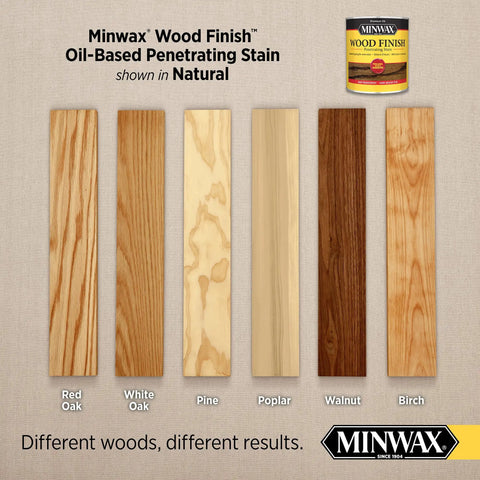 Straight Up Premium Natural Wood Stain For Interior Furniture Cabinets And Doors Quick Drying Formula Enhances Real Grain with wood samples.