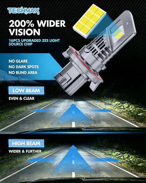 Hella Bright H13 Led Bulbs With Turbo Cooling Fan Wireless H13/9008 Fog Light Kit showing low and high beam illumination comparison on road.