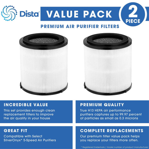 H13 True HEPA Replacement Filter 4 In 1 2 Pack For SilverOnyx 5 Speed Air Purifier KJ150F-C02 shown in value pack packaging.