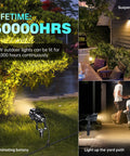 10W LED Landscape Lights 12V Outdoor Spotlight illuminating garden plants with warm white light, showcasing plug and play connectors