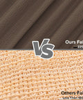Comparison of Straight Up Heavy Duty Balcony Privacy Fence Screen Mesh Windscreen Block Sunlight And Breeze For Deck Patio Porch Backyard Outdoor Shade Cover Brown With Grommets against standard fabric.