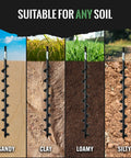 Termite And Tree Auger 2 By 24 Inch With Three Eighths Inch Non Slip Hex Drive in sandy, clay, loamy, and silty soil conditions