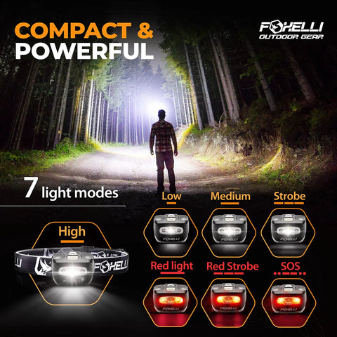 Ultra Bright LED Headlamp For Outdoor Adventures With White And Red Light Modes Do It All Tilt Adjustable Headband