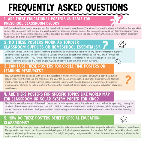 Laminated Preschool Poster Set For Toddlers And Kindergartners 16 Colorful Educational Posters For Classroom Decor FAQ